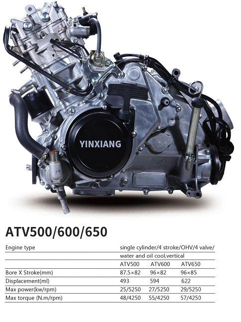 YINXIANG ATV500 ATV600 ATV600(001)